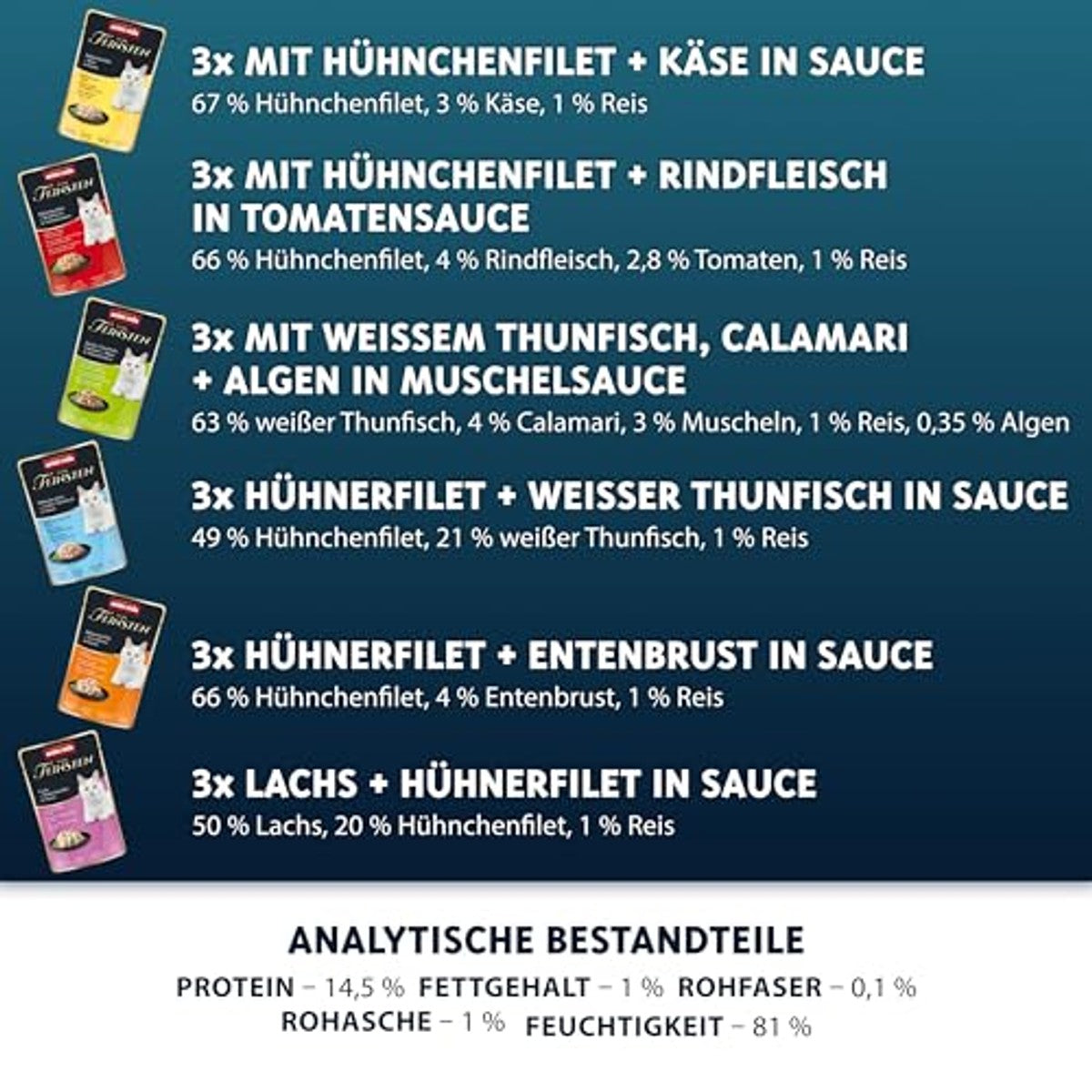 animonda Vom Feinsten natvoer filets in saus 18 x 50 g - 6-pack