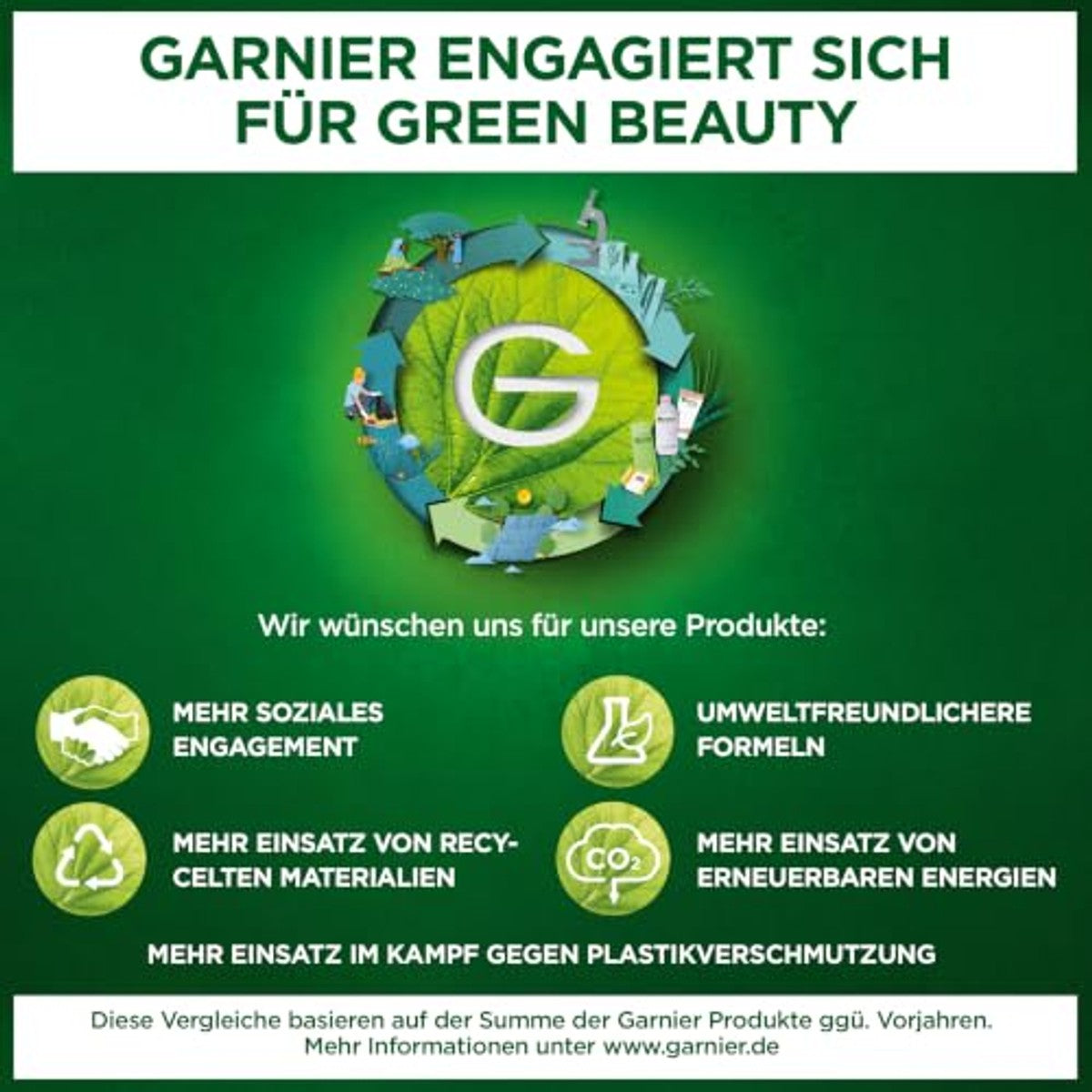 Garnier Fructis Vitaminen & Krachtige Shampoo 3 x 300 ml - Voordeelverpakking