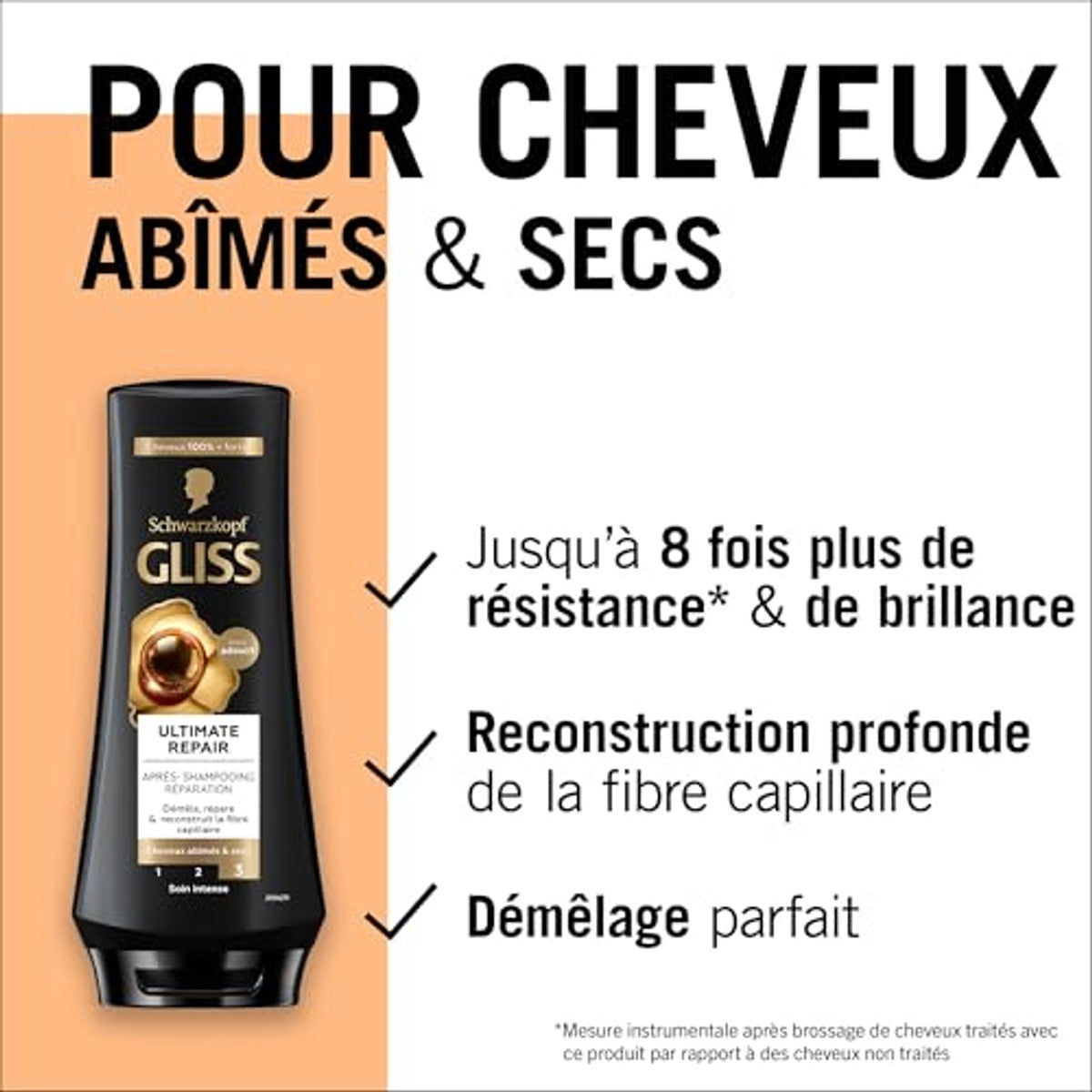 Schwarzkopf Gliss Ultimate Repair Conditioner 200 ml – Gliss