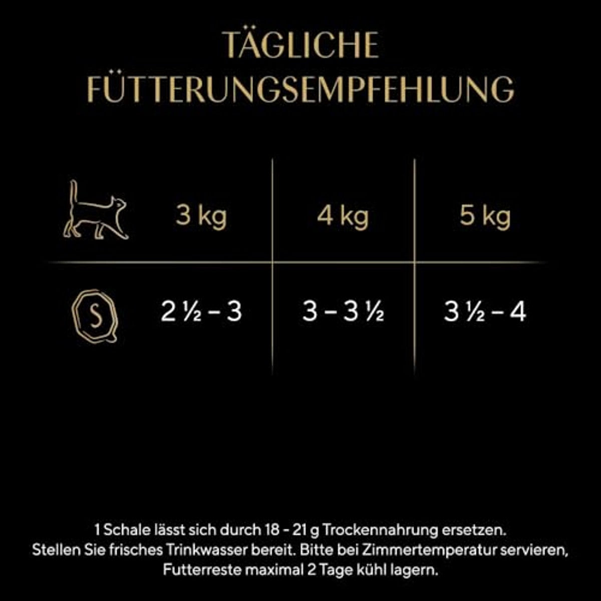 SHEBA Schaal natvoer voor katten Finesse Fine paté met kip 22 x 85 g – Sheba