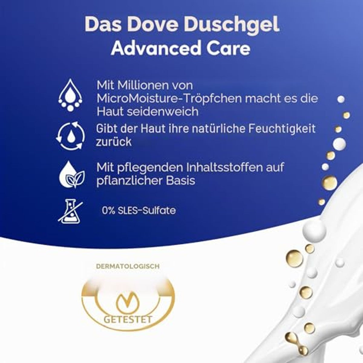 Dove Intensieve Verzorging Douchegel 225 ml – Dove