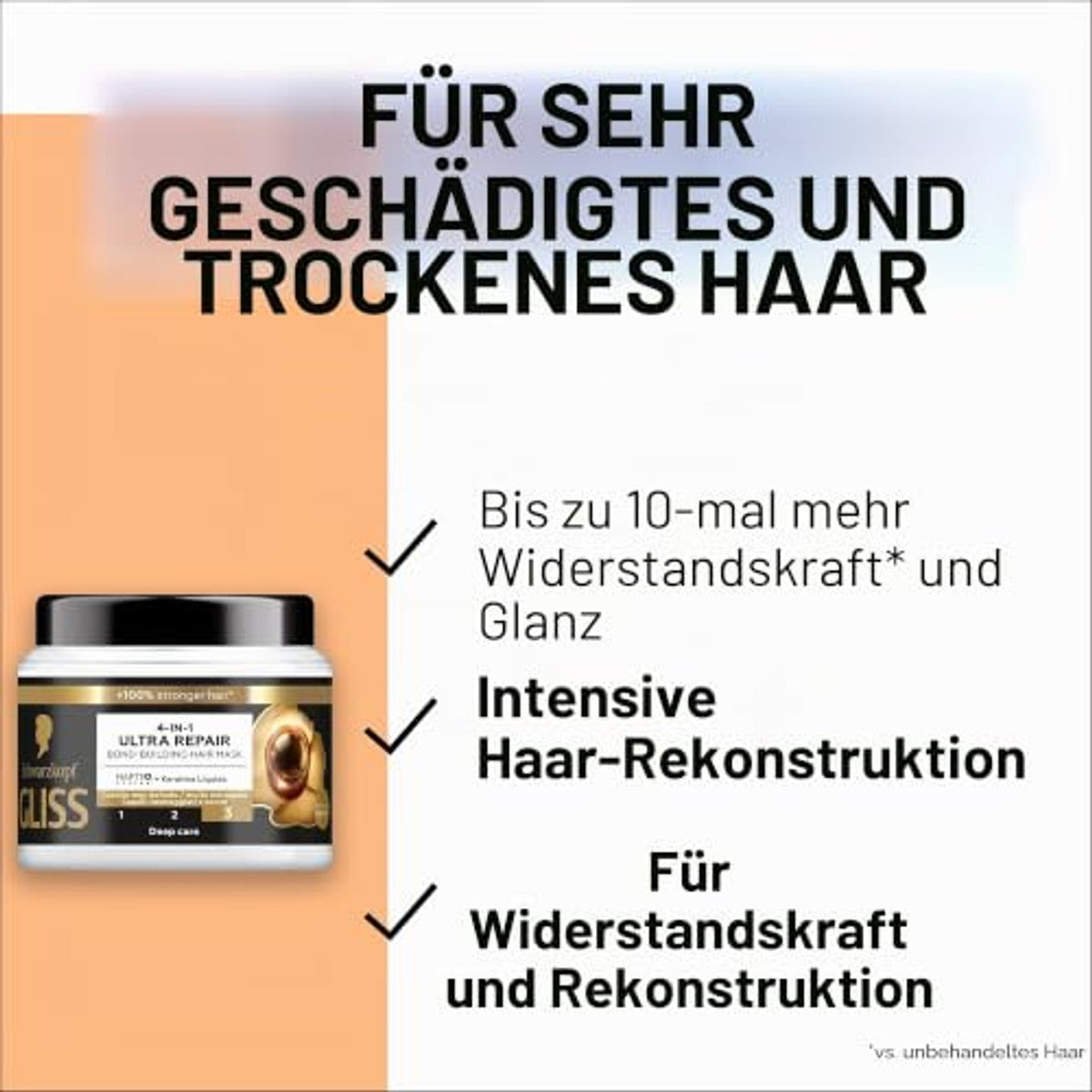 Schwarzkopf Gliss Ultimate Reparatiemasker 400 ml – Gliss
