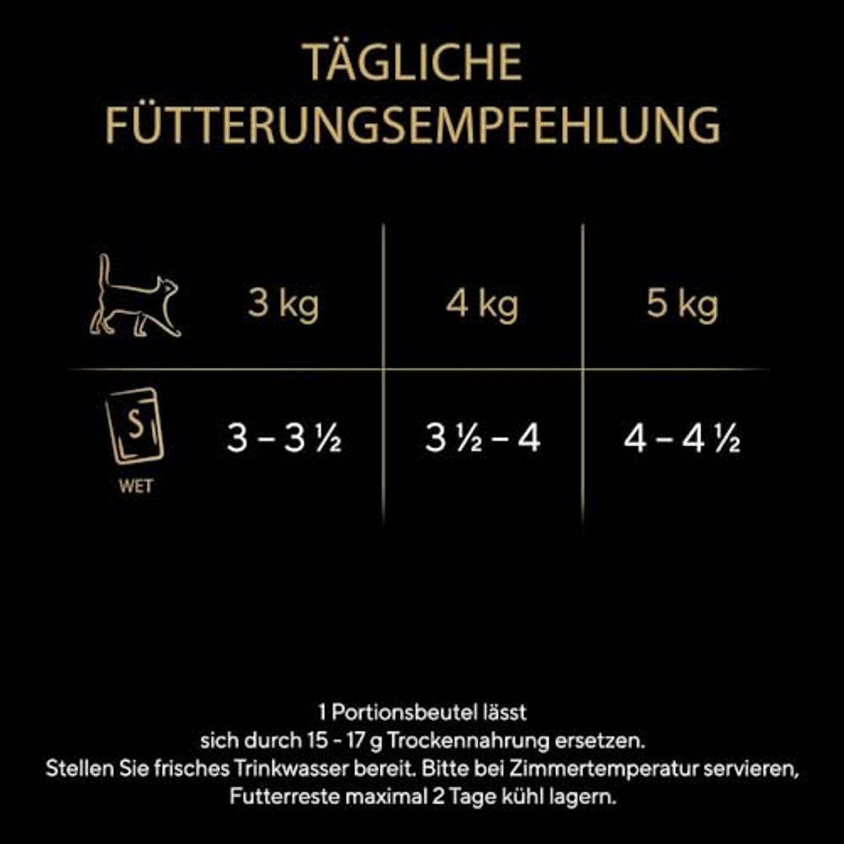 Sheba Delicatesse in gelei natvoer kattenvoer gevogelte 72 x 85 g - 3-pack