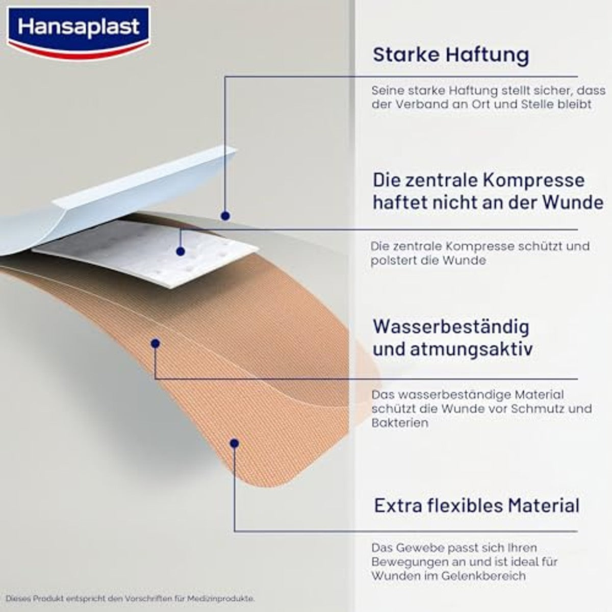 Hansaplast Elastische vingertoppen pleister. pleisters 6 x 10 st - Voordeelverpakking