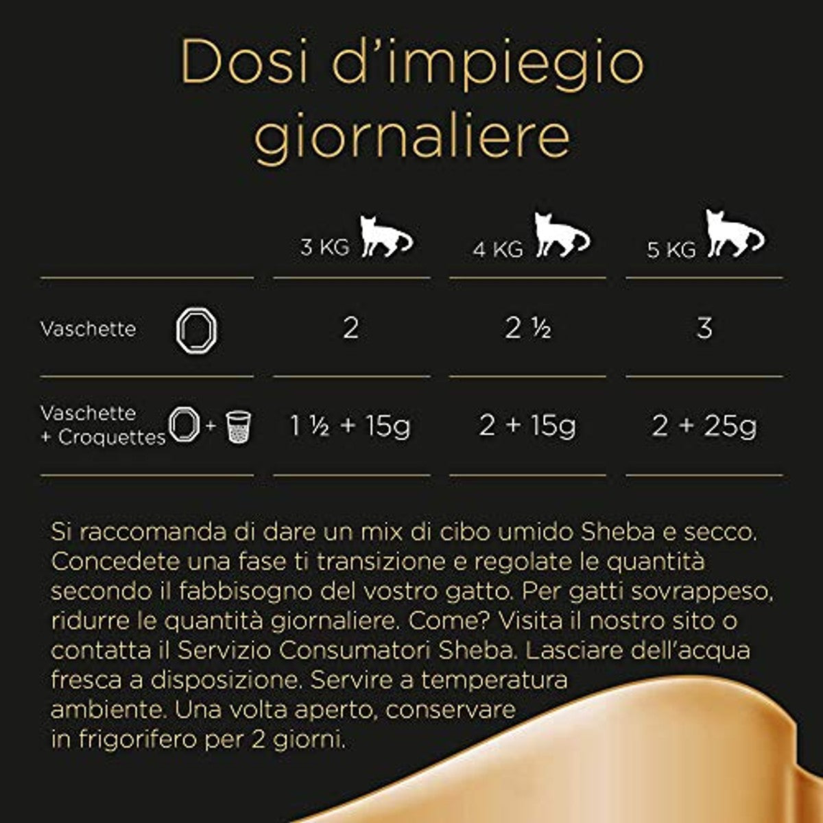 Sheba Delicatezze in gelei trancetti, kattenvoer met kip 85 g - 22 kommen – Sheba