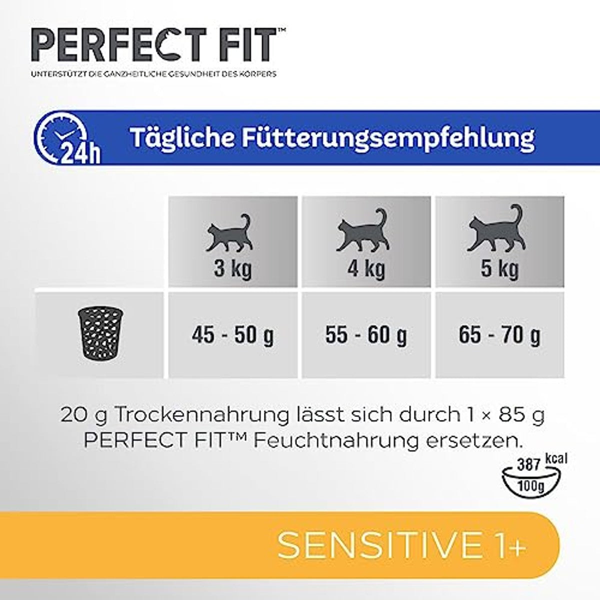 Perfect Fit Sensitive 1+ droogvoer kat kalkoen 5 x 1,4 kg - 3-pack