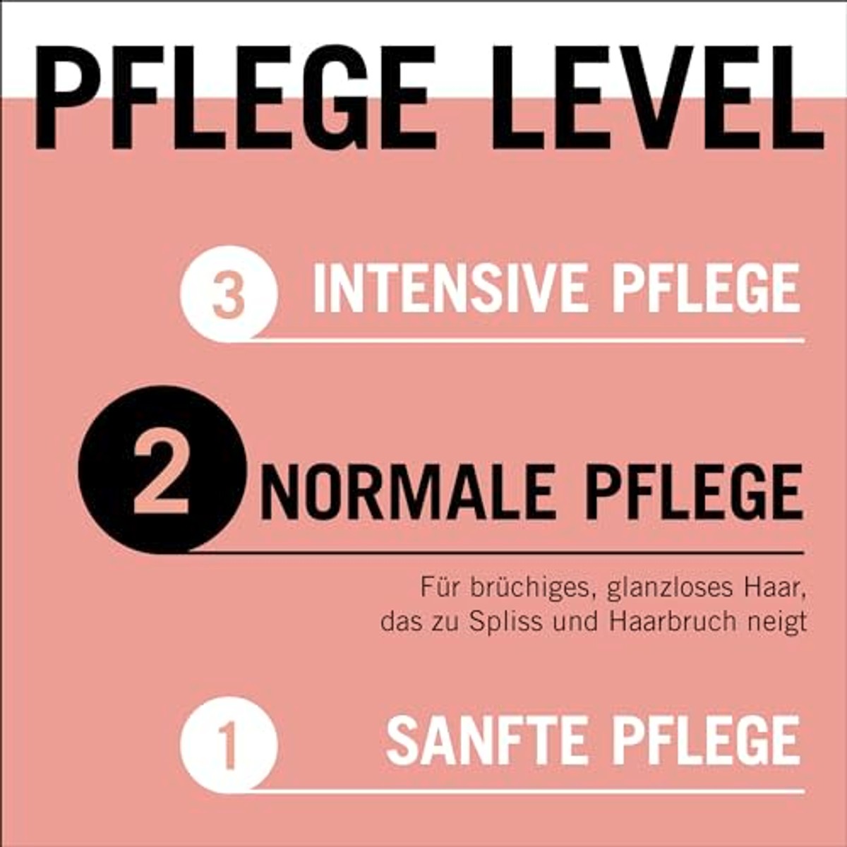 Gliss Shampoo Anti-splijten Wunder 3 x 250 ml - Voordeelverpakking