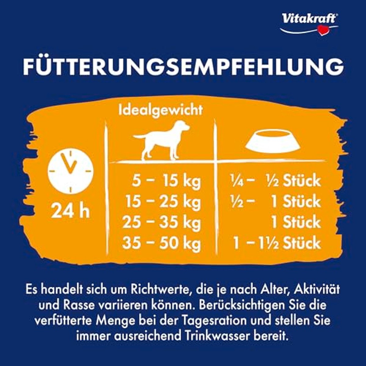 Vitakraft Chews, hondensnack, kauwknopen ter beloning, van gedroogde runderhuid, omwikkeld met mager kippenvlees, vetarm, voor middelgrote honden (1 x 2 stuks) – Vitakraft