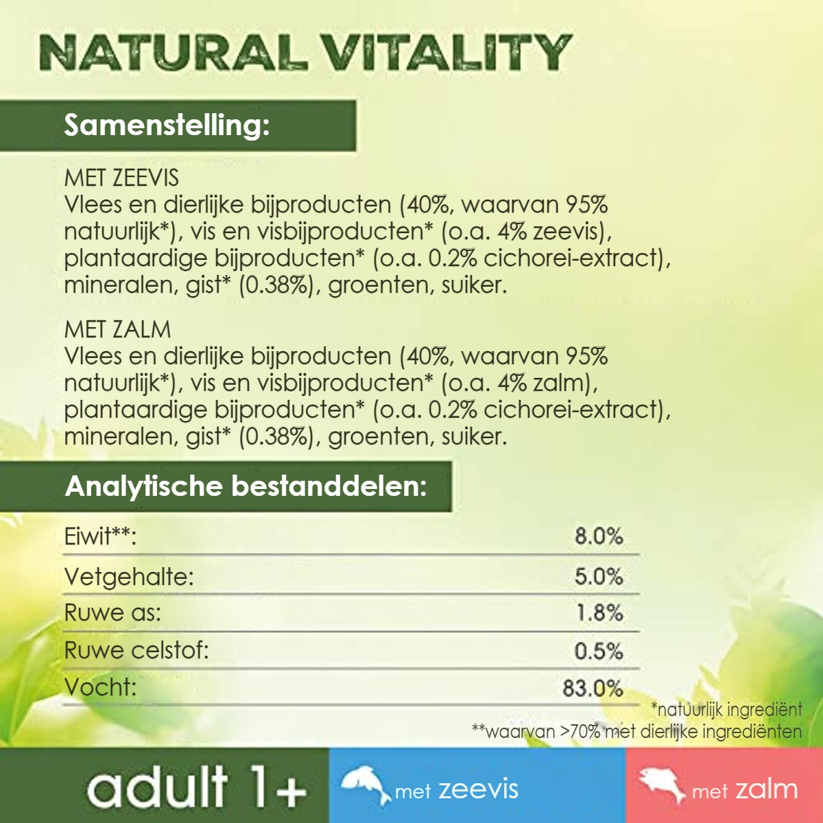 Perfect Fit Adult 1+ Premium natvoer kattenvoer Diepzeevis & Zalm 36 x 50 g – foto 5