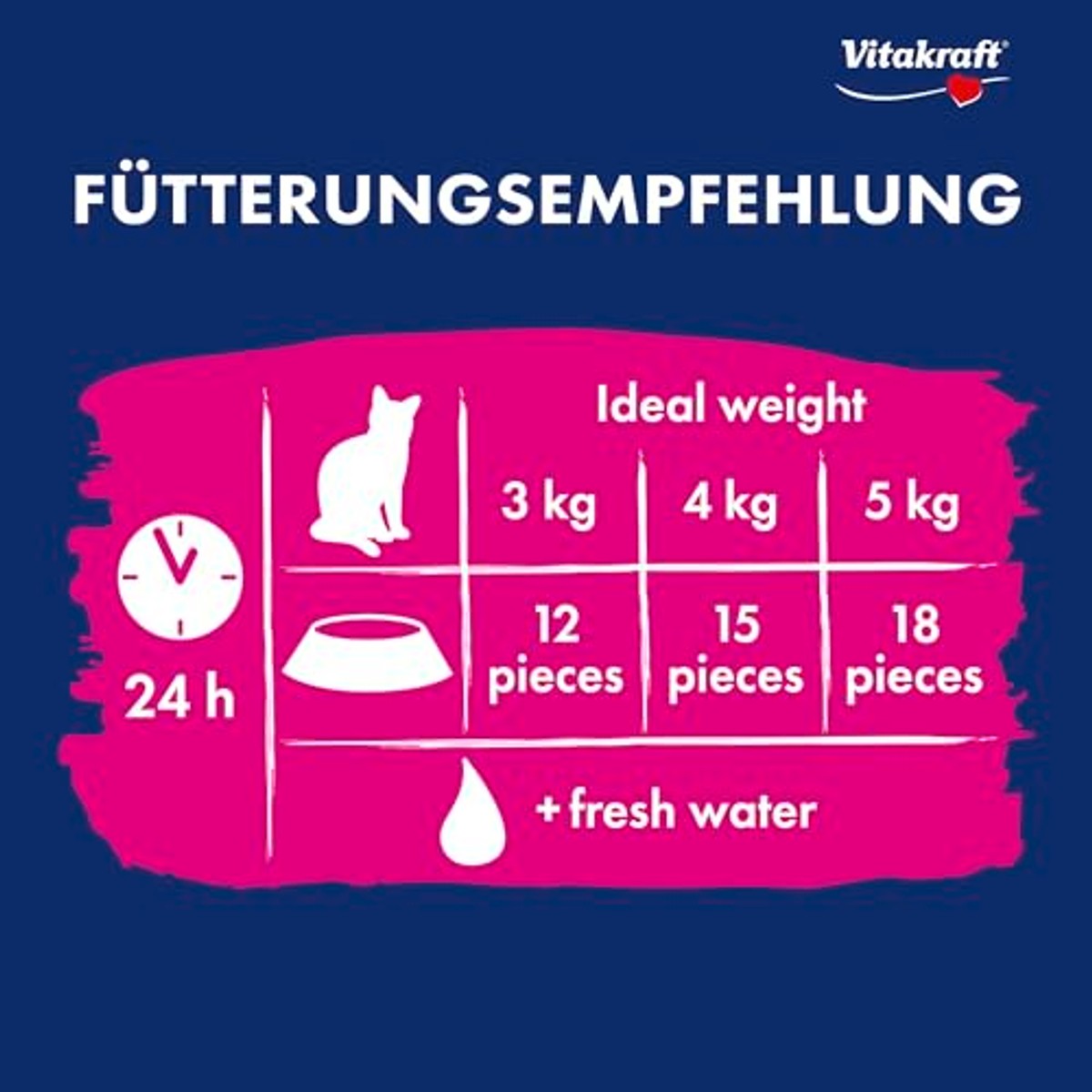 Vitakraft Crispy Crunch kattensnack zalm 1 x 180 g - 6-pack