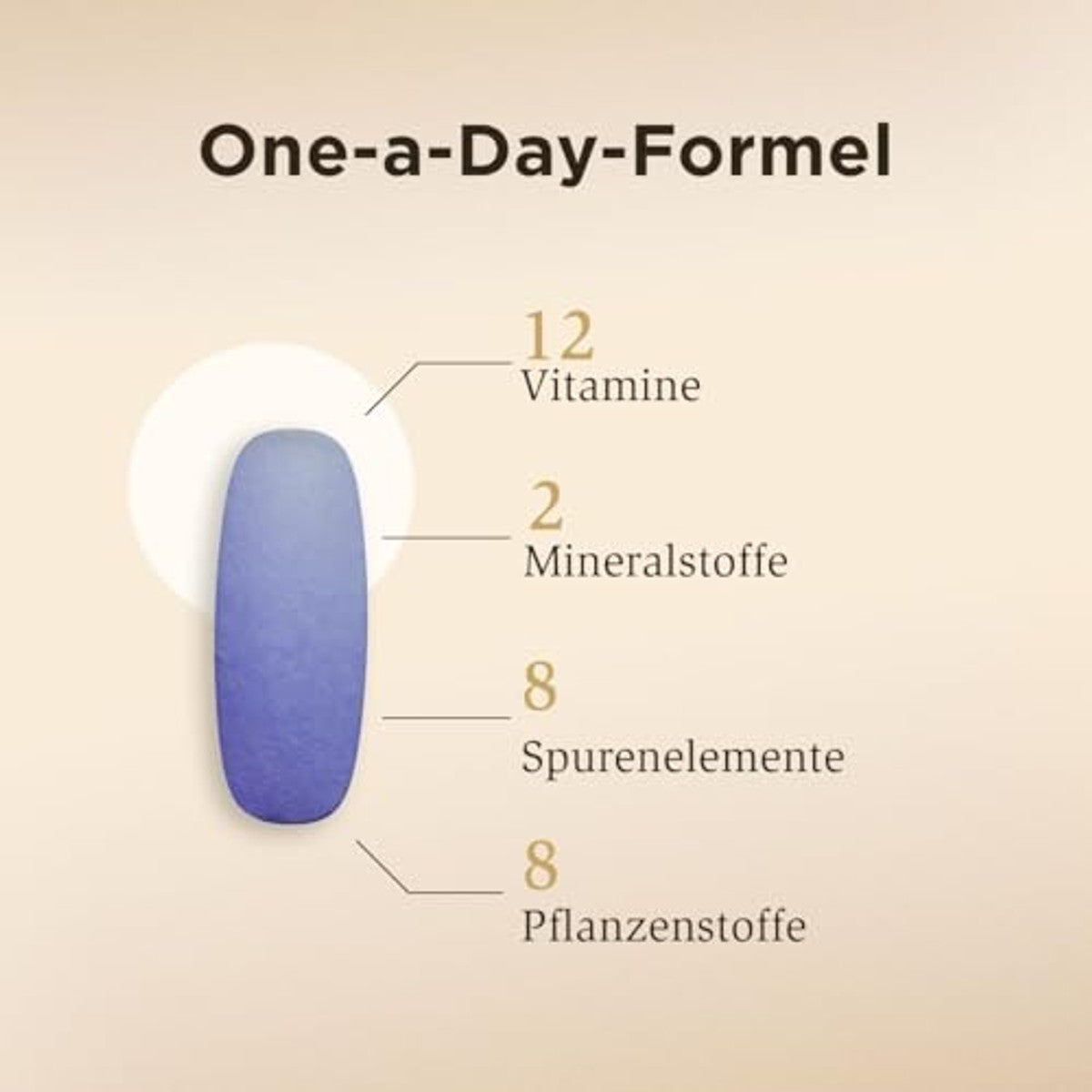 Solgar Multione Multivitaminecomplex 30 Dagen Voorraad - 6-pack
