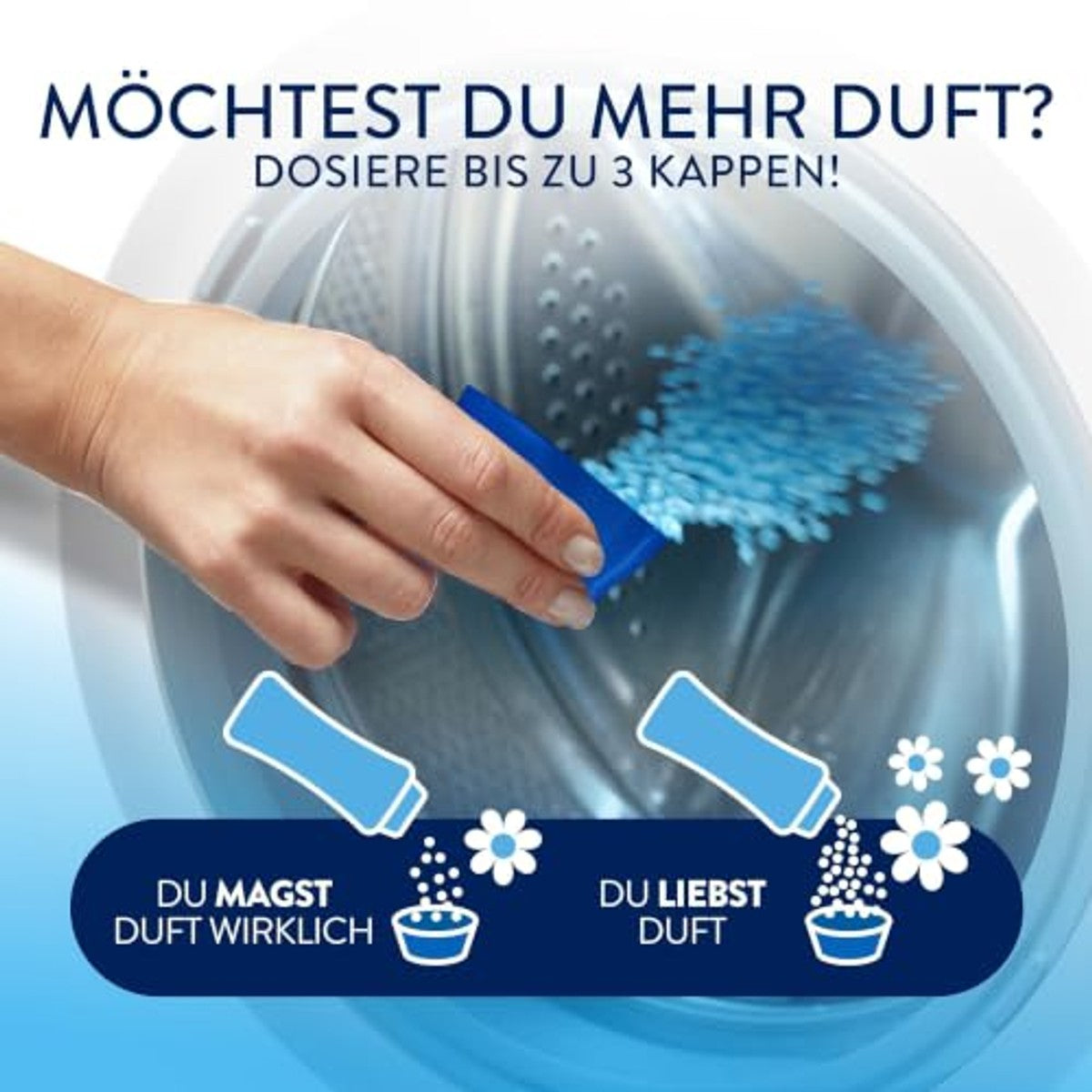 Lenor Wasparfum April Vers 495 g verpakking van 2 – Lenor