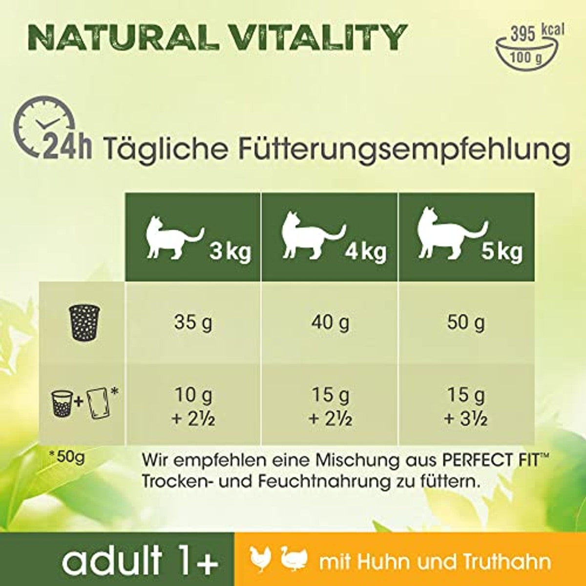 Perfect Fit Natural Vitality Adult 1+ droogvoer voor volwassen katten vanaf 1 jaar, kip & kalkoen, ondersteunt de vitaliteit, 6 kg – Perfect Fit