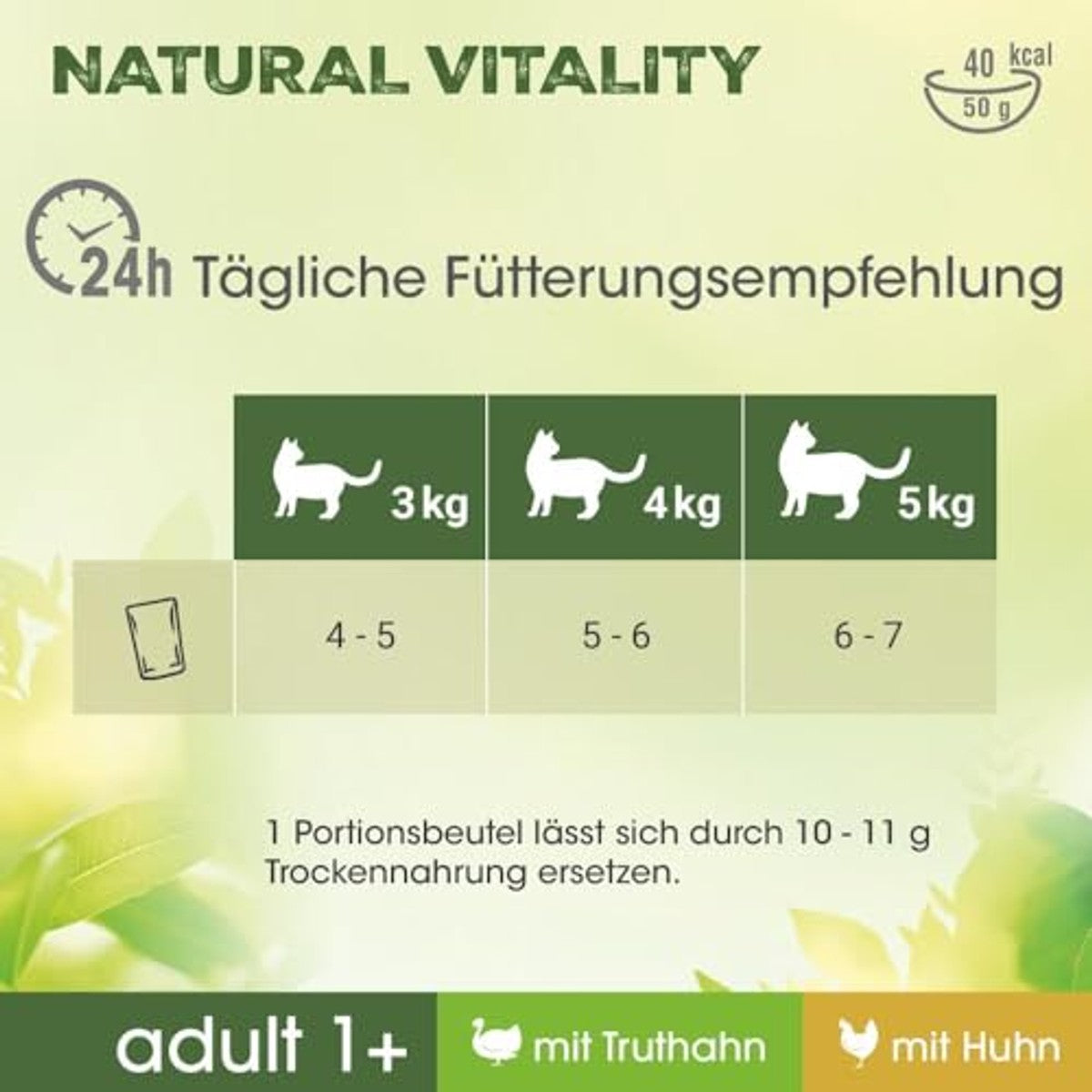 Perfect Fit Adult 1+ Premium natvoer kattenvoer Kip & Kalkoen 36 x 50 g - 3-pack