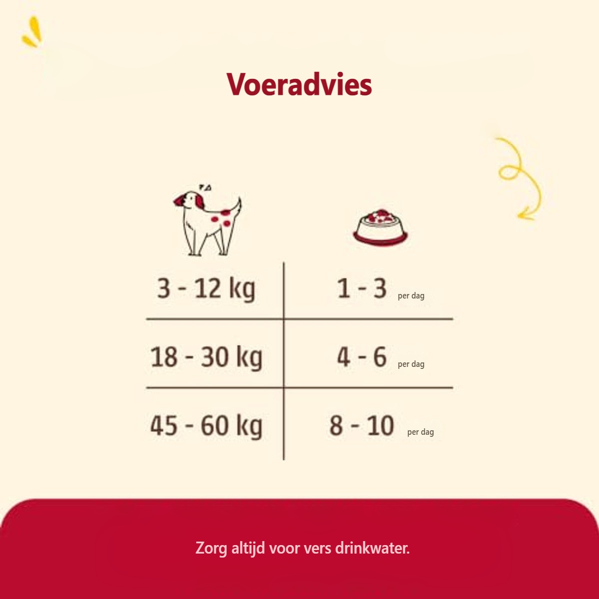 animonda Meat Chunks hondensnack lam puur 1 x 80 g - 6-pack – foto 5