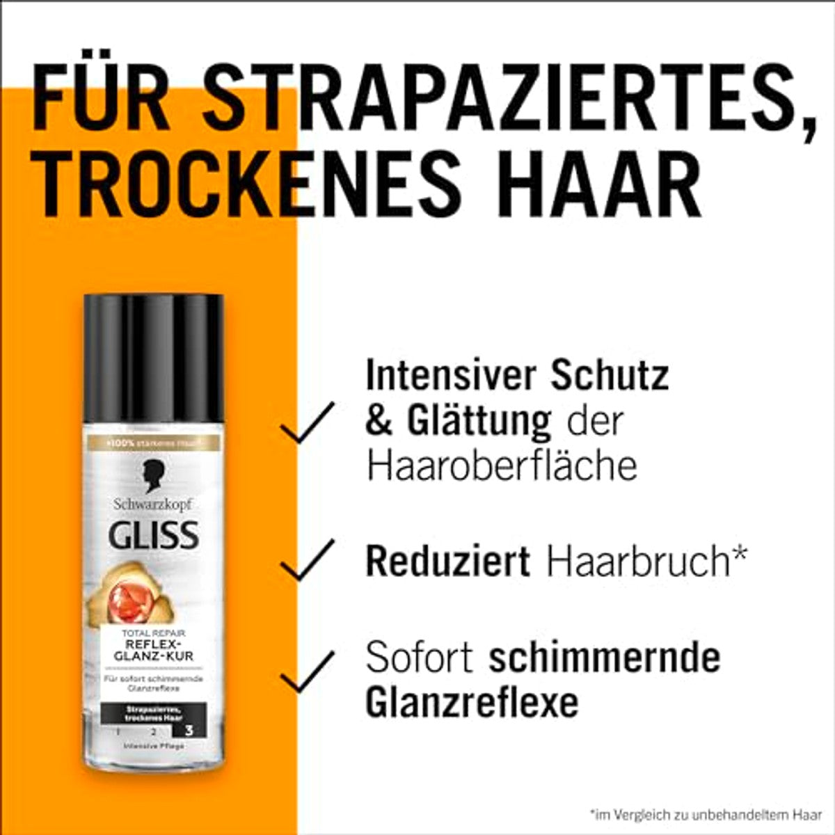 Gliss Reflex-glanskuur Total Repair 6 x 150 ml - Voordeelverpakking