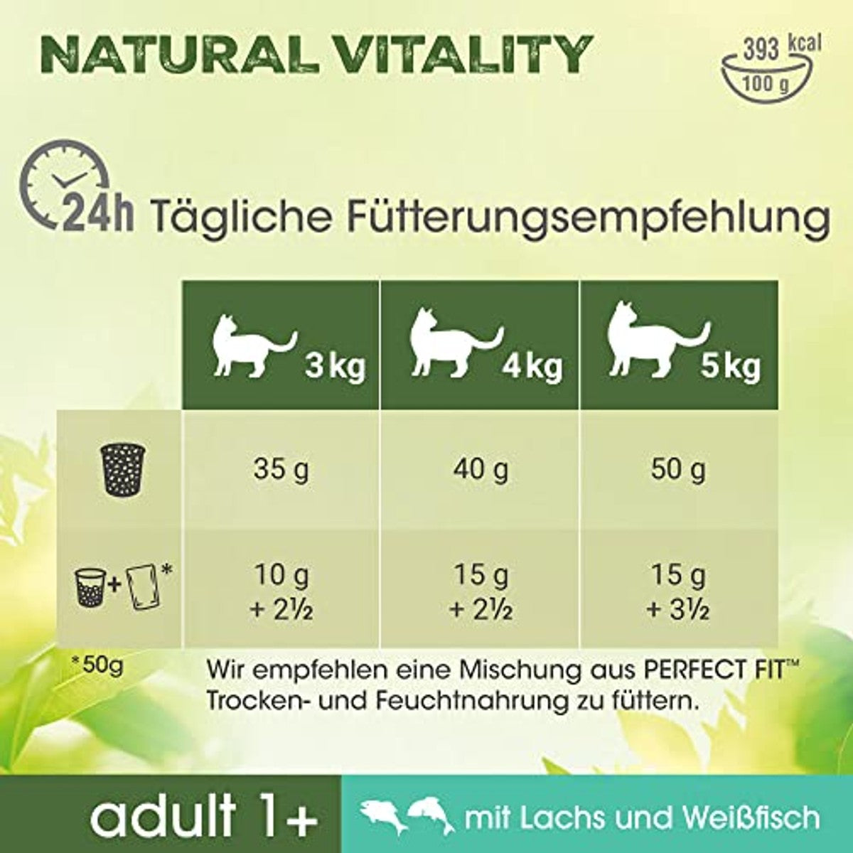 PERFECT FIT Natural Vitality - Kattenvoer Droogvoer Adult 1+ - Zalm en Witvis, 6 x 650g – Perfect Fit