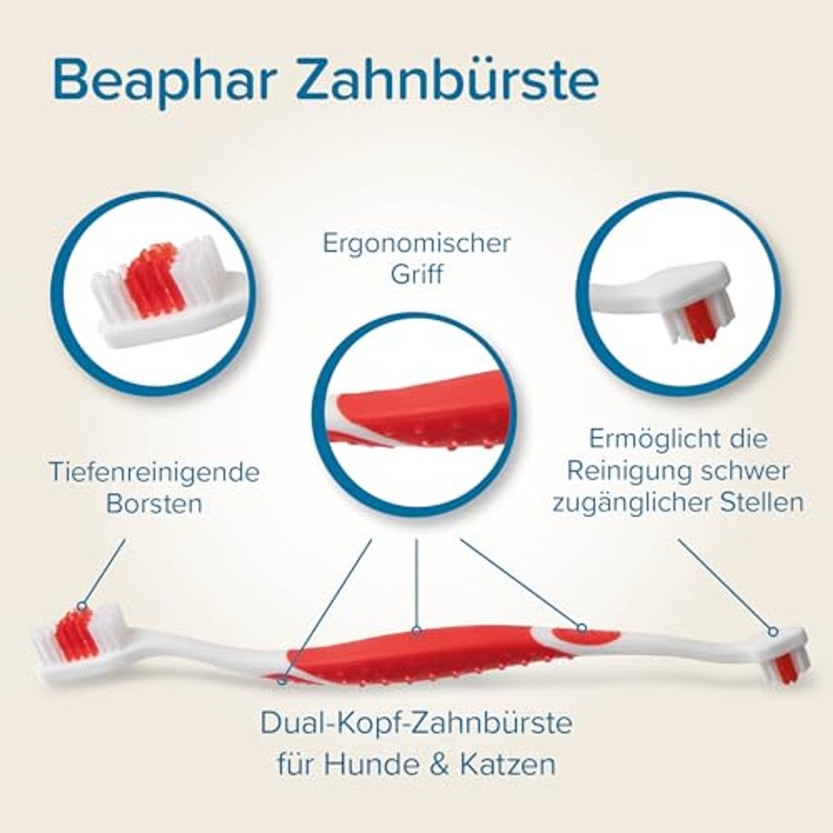 Beaphar Tandenborstel, 1 stuks. – beaphar