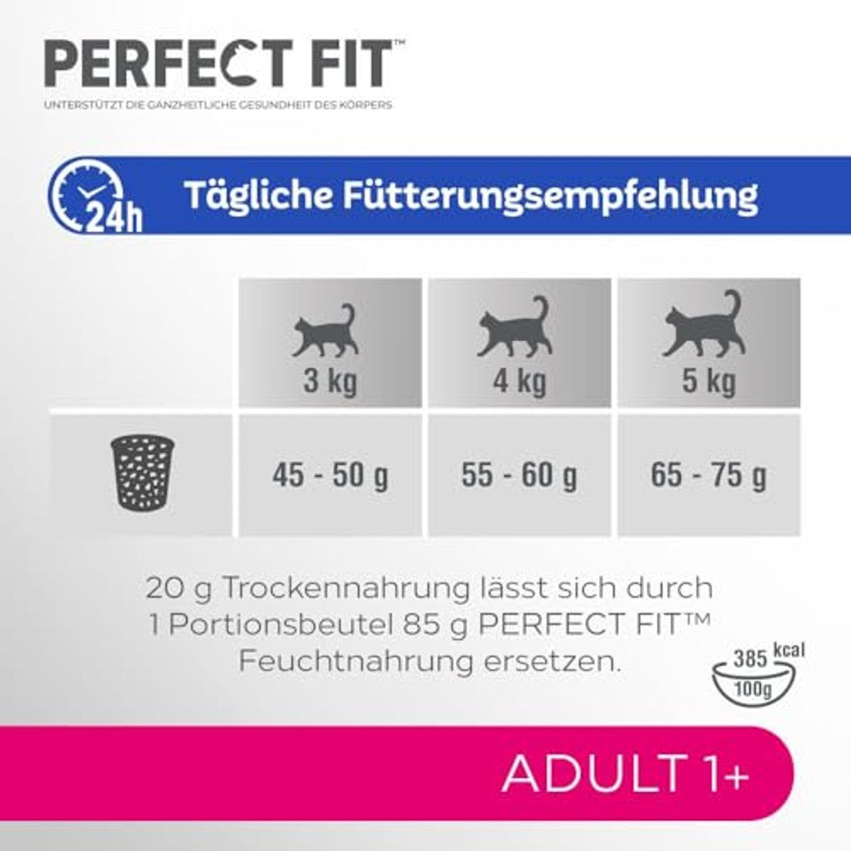 PERFECT FIT Adult 1+ droogvoer voor katten, 7 kg, kip – Perfect Fit