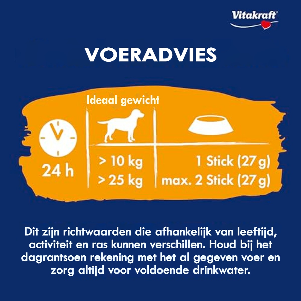Vitakraft Dental Chews hondensnack kip 1 x 190 g - 6-pack – foto 5