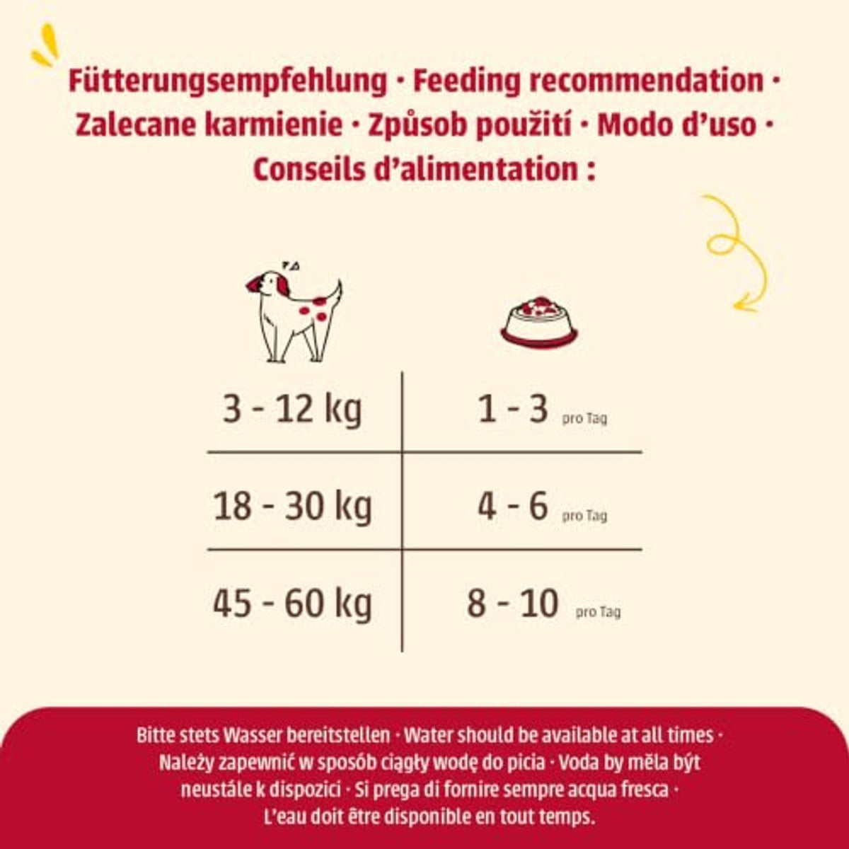animonda Meat Chunks Medium Lamm Pur (80 g), graanvrije hondensnacks voor volwassen honden, lekkere hondensnacks met veel vlees, hondensnoepjes om te belonen en te verwennen – Grancarno