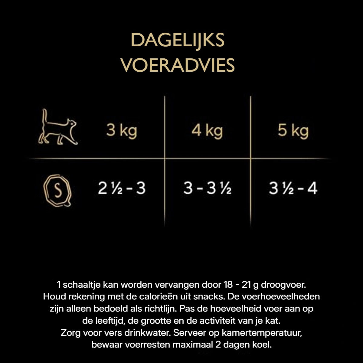 Sheba Selection natvoer kattenvoer gevogelte variatie 32 x 85 g – foto 5