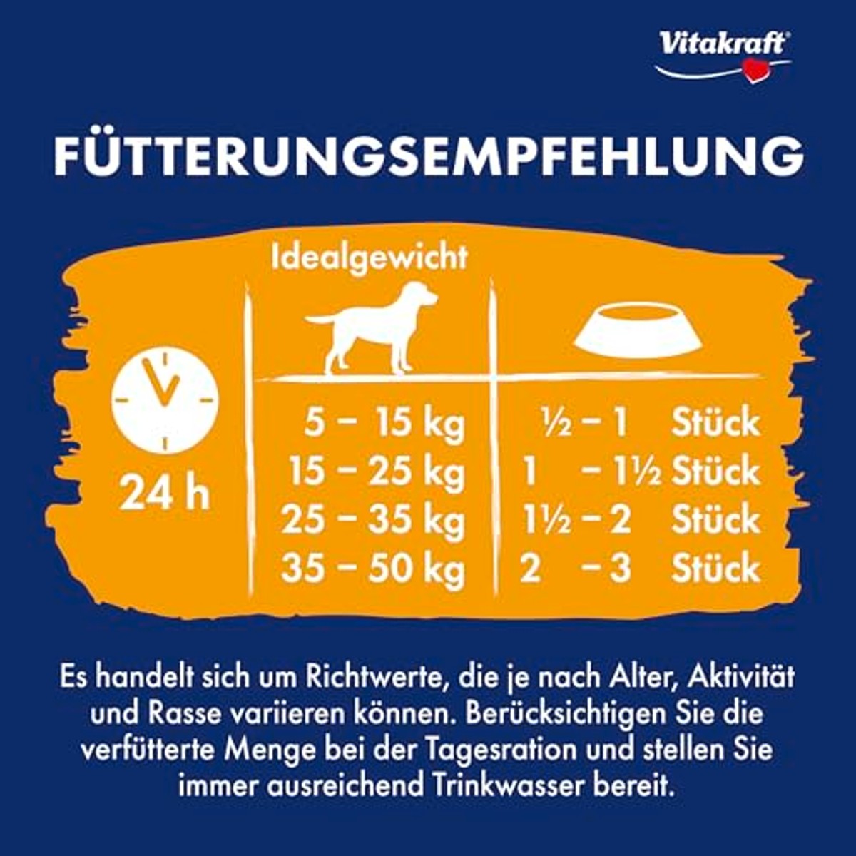 Vitakraft Chews Hondensnack Kauwrol met Kippenvlees voor Middelgrote Honden (1 x 5 stuks) - 3-pack