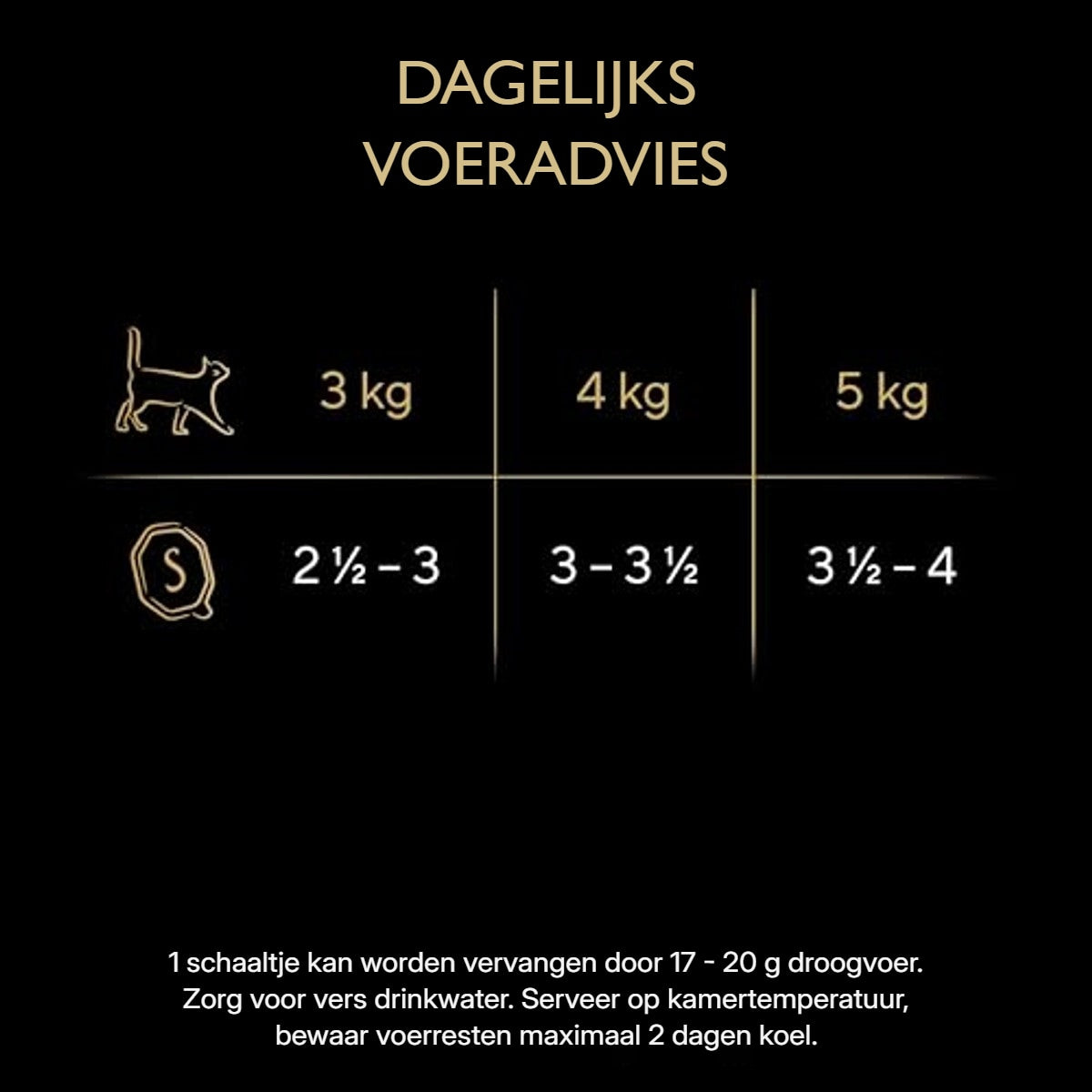 Sheba Sauce Collection natvoer kattenvoer fijne variatie 32 x 85 g – foto 5