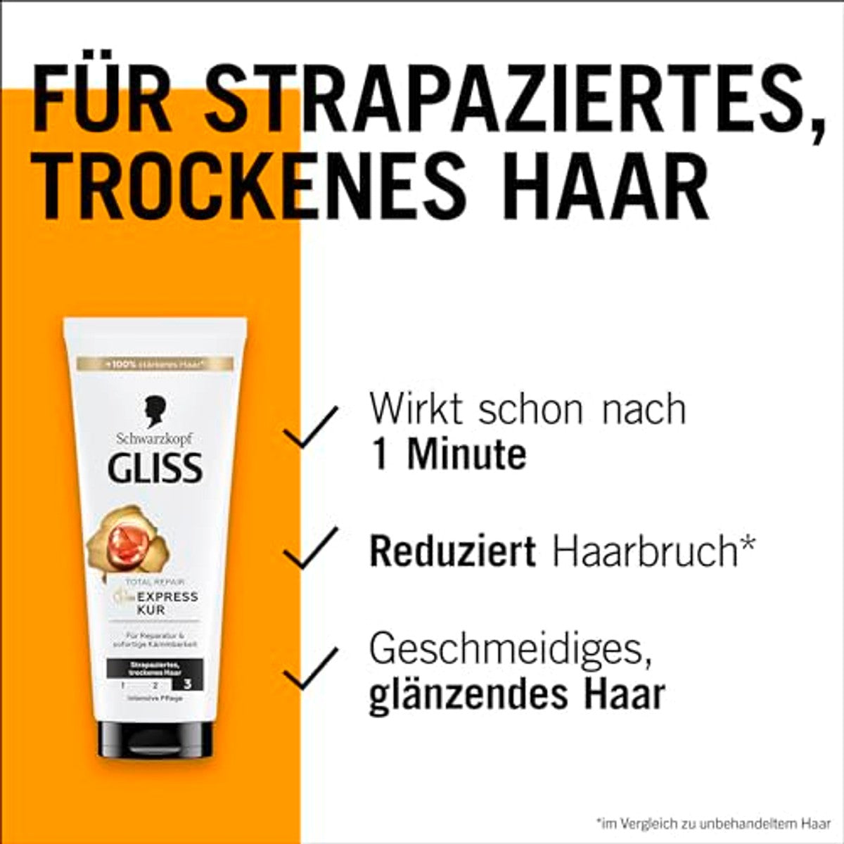 Gliss 1-minuut intensieve behandeling Total Repair 200 ml – Gliss