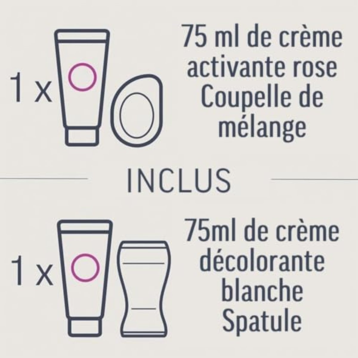 Veet Bleichcrème Gezicht & Lichaam 2 x 75 ml – Veet