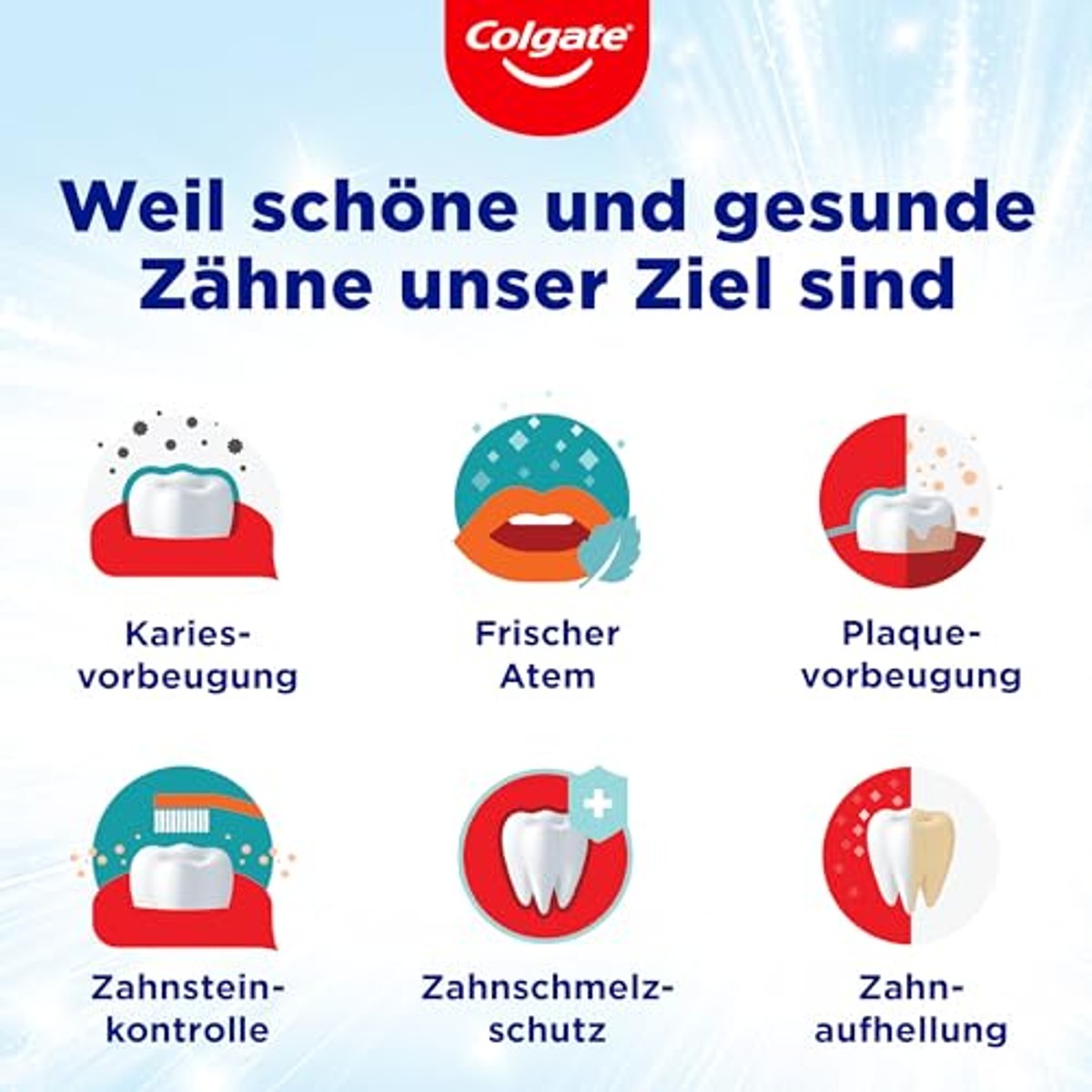 Colgate Total Aktiver Schutz Original Tandpasta 6 x 75 ml - Voordeelverpakking