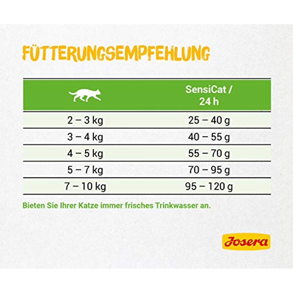 Josera SensiCat droogvoer kat gevogelte 2 kg - 3-pack – foto 5