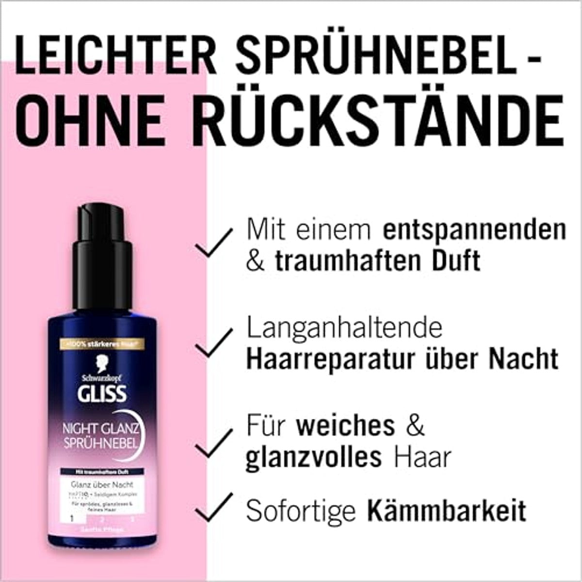 Gliss Kur Night Glans-spray 100 ml – Gliss Kur