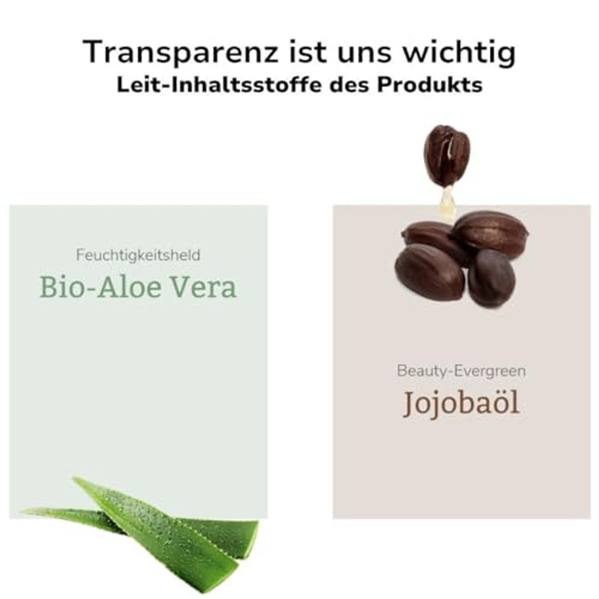 lavera Basis Sensitiv Wasgel Bio Aloë Vera & Jojoba 125ml – lavera