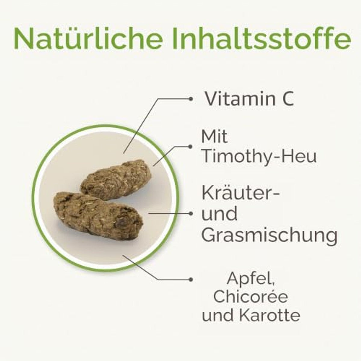 Beaphar Care+ Nature Caviavoer 1,5 kg - 3-pack