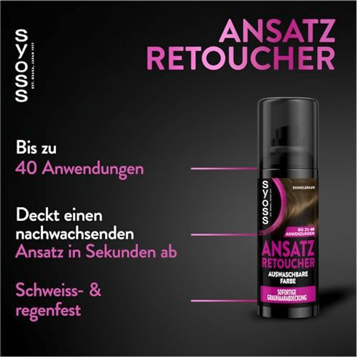 Syoss Ansatz Retoucher aanzetspray donkerbruin 120 ml – Syoss