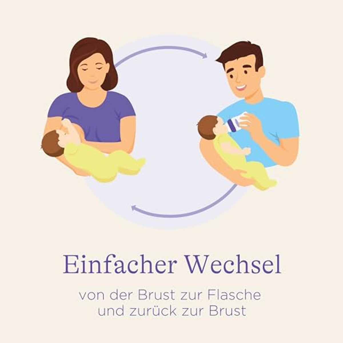 Lansinoh NaturalWave Sauger M - ab dem 3. Monat, 2 Stück – Lansinoh