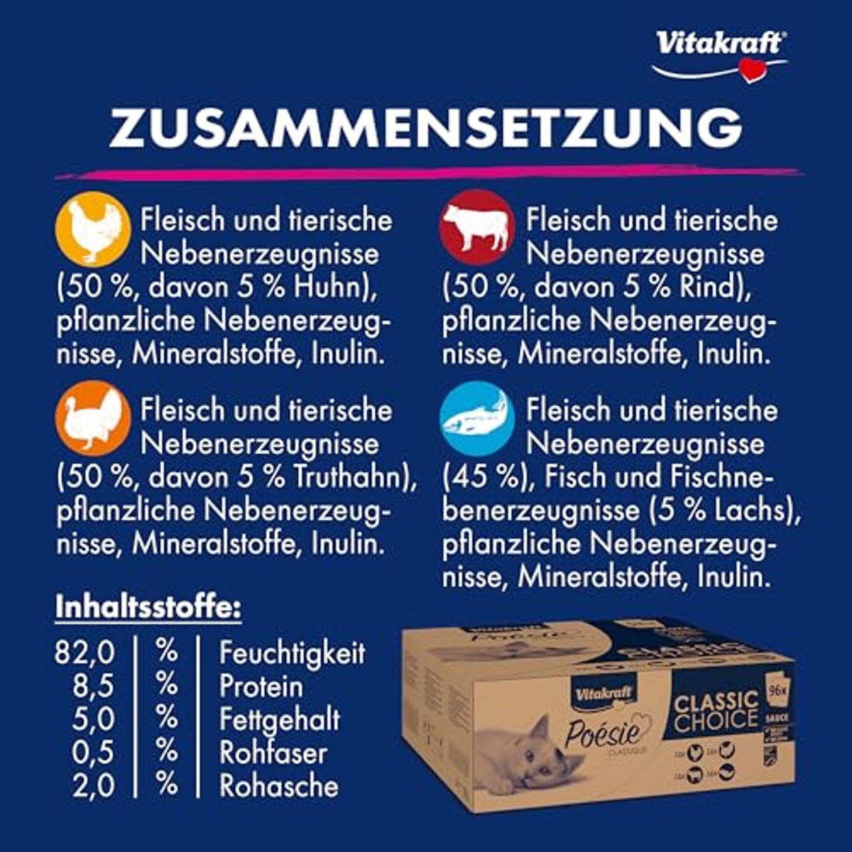 Vitakraft Poésie Classique natvoer kattenvoer gemengd 96 x 85 g - 3-pack