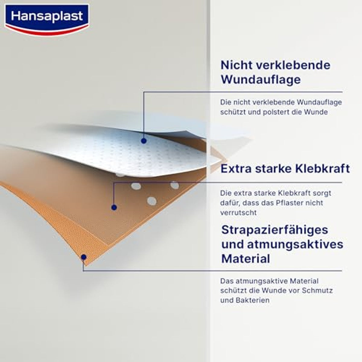 Elastoplast Classic pleister 2 m x 6 cm - 6-pack