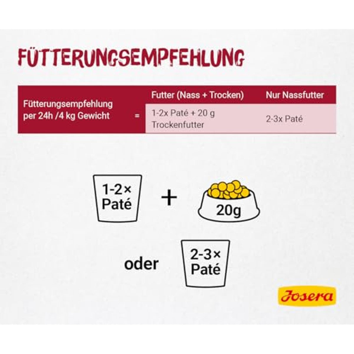 Josera Paté Goulash Natvoer Kattenvoer Rundvlees & Kip 16 x 85 g - 6-pack
