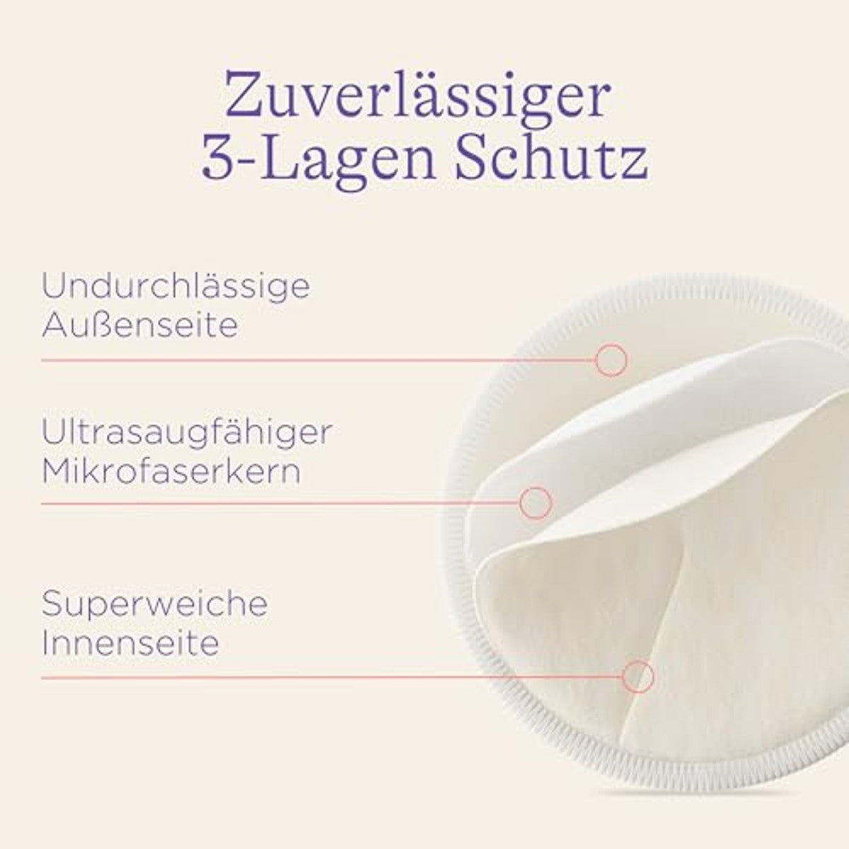 Lansinoh Wasbare Borstvoedingsinleggers 4 stuks - 6-pack