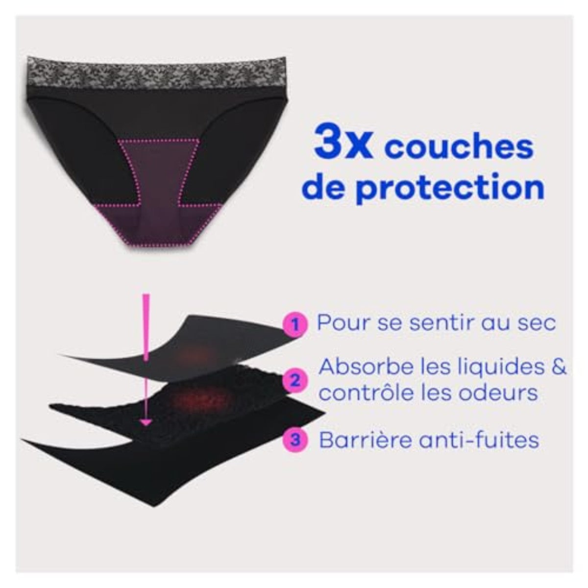 Always Menstruatiebroek bikini M 40-42 zwart, 1 menstruatie-ondergoed – Always