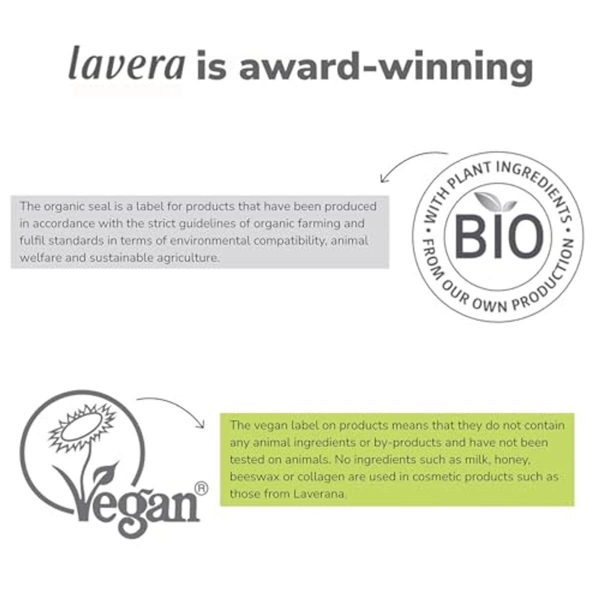 lavera Oogcrème Q10 Malve Sheaboter 6 x 15 ml - Voordeelverpakking