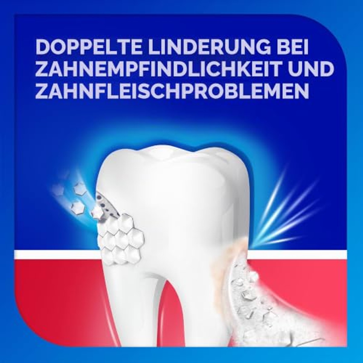 Sensodyne Gevoeligheid & Tandvlees Muntsmaak 4 x 75 ml – Sensodyne