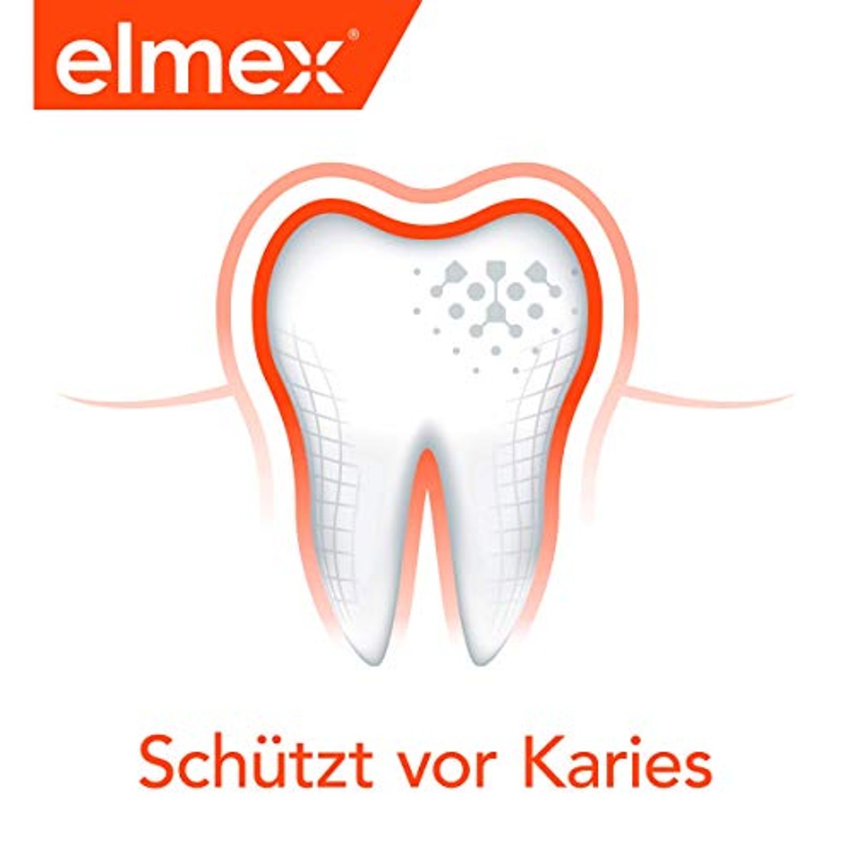 ELMEX Tandpasta cariësbescherming 6 x 75 ml - Voordeelverpakking