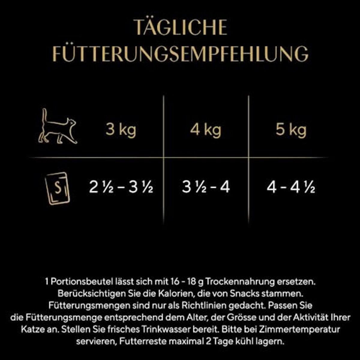 Sheba Sauce Collection Natvoer voor katten in portiezakjes hartige compositie multipack 4x12x85g – Sheba