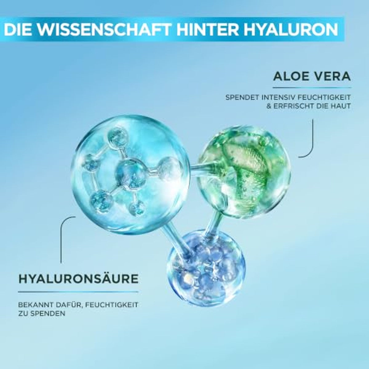 Garnier Hyaluron Barrier Protect Cream Cleanser - 6-pack
