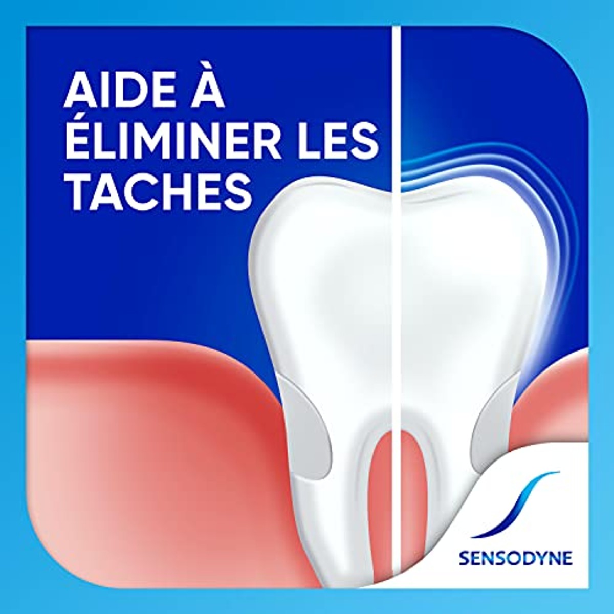 Sensodyne Gencives Care Tandpasta Tandvleesverzorging 6 x 75 ml – Sensodyne