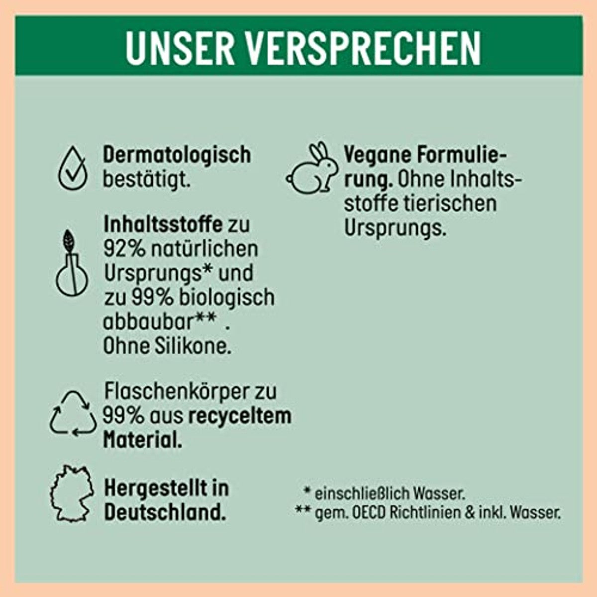 Guhl Hydraterende shampoo 6 x 50 ml - Voordeelverpakking – foto 5