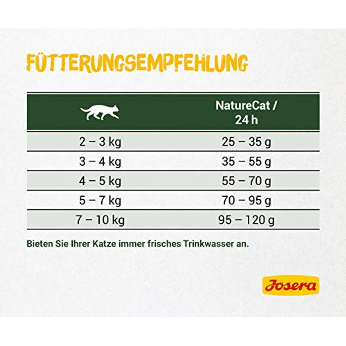 Josera NatureCat droogvoer kat gevogelte en zalm 2 kg - 3-pack
